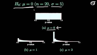 What is a pvalue Updated and extended version [upl. by Lavicrep]