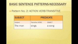 Intro to Grammar Understanding the TuneDay Four Part One [upl. by Saturday]