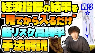 【後出しジャンケン】経済指標トレードなのに高勝率を維持できる手法を解説【FX・GOLD】 [upl. by Arch941]