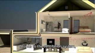 The Ventilation System of a Passive House subtitled [upl. by Yrollam]