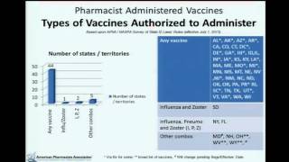 June 2013 ACIP Meeting  Role of Retail Pharmacies in Vaccine Delivery [upl. by Tandie]