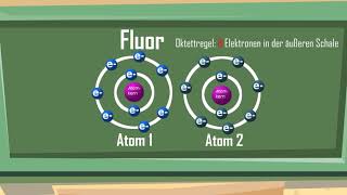 Atombindung und Oktettregel  einfach erklärt [upl. by Rothschild]