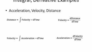 PID Control Theory and Practice Part 1 Definitions [upl. by Naresh]