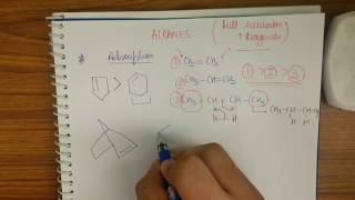 Alkanes All reagents and reactions  JEE NEET AIIMS [upl. by Eninaj]