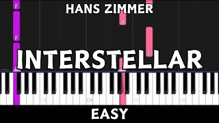 Hans Zimmer  Interstellar Easy Piano Tutorial [upl. by Salokcin]