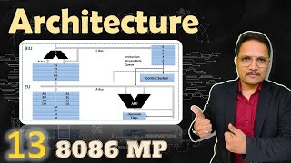 Architecture of 8086 Microprocessor Detailed Block Diagram and Data Flow Model 8086 [upl. by Cassondra]