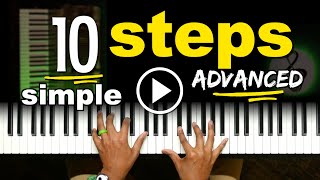 10 Steps for Beginner to Advanced Piano Chords Scales and MORE [upl. by Irtimid]