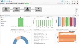 How To Build A Streaming Data Pipeline In StreamSets Data Collector [upl. by Iny]