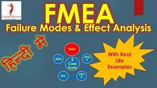 FMEA  FMEA in Hindi  Failure Modes amp Effects Analysis  FMEA with Example  FMEA Example in hindi [upl. by Ahsoet133]