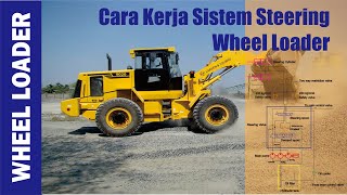 Cara Kerja Sistem Steering Wheel Loader [upl. by Neyrb]