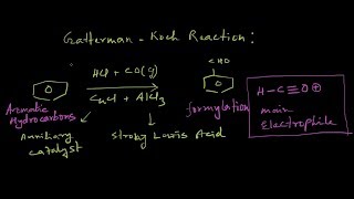 GattermanKoch Reaction Modified Gatterman reaction [upl. by Doone326]