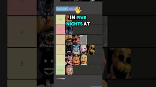 FNAF 2 Animatronic Tier List fnaf fivenightsatfreddys [upl. by Verena]