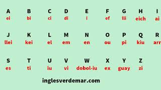 Abecedario en ingles pronunciación The Alphabet Inglés English [upl. by Lonnie]