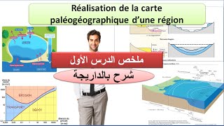 Résumé SVT 1 Bac sc ex réalisation de la carte paléogéographique dune région ملخص بالداريجة [upl. by Eimareg671]