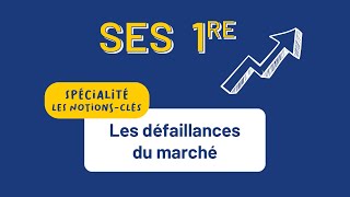 SES 1re  Les défaillances du marché [upl. by Devin]