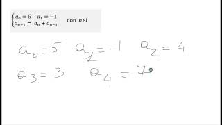 SUCCESSIONI NUMERICHE ESERCIZI [upl. by Rush]