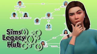 CÓMO CREAR UN ÁRBOL GENEALÓGICO CON SIMS LEGACY HUB  ALTERNATIVA  LOS SIMS 4  TUTORIAL ✍️ [upl. by Grazia503]