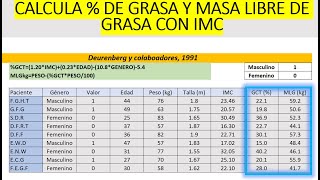 Calcula porcentaje de grasa y masa libre de grasa con IMC [upl. by Stanislaus]