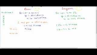 Time complexity of a computer program [upl. by Jesh709]