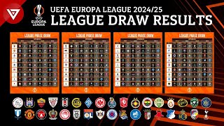 🔴 Draw Results UEFA Europa League 202425 League Phase amp Match Fixtures [upl. by Sender84]