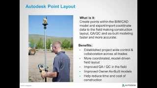 Autodesk® BIM 360™ Webinar 81114  Point Creation in Navisworks with Autodesk Point Layout [upl. by Kyre]