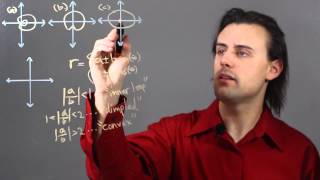 How to Graph Limacons  Trigonometry Graphs amp Other Math Tips [upl. by Nord395]