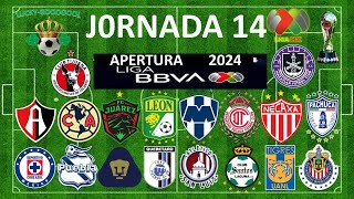 PRONÓSTICOS JORNADA 14 APERTURA 2024 LIGA MX [upl. by Sillsby]