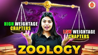 🔴BIOLOGY CHAPTER WISE WEIGHTAGE FOR NEET 2025  Biology New SyllabusHigh Weightage Biology Chapter [upl. by Adil228]