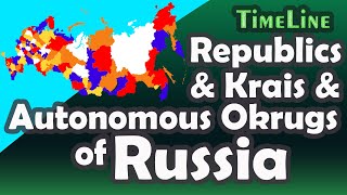 Republics amp Krais amp Autonomous Okrugs of Russia [upl. by Joacima223]