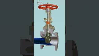 Five commonly used valves chemical valve popular science machinery industry [upl. by Luann]