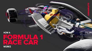 How a Formula 1 Race Car Works [upl. by Veradi]