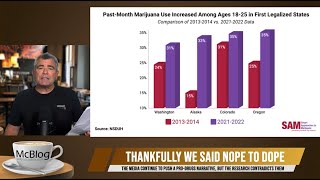 McBLOG Thankfully we said nope to dope [upl. by Atirrehs]