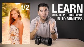 PHOTOGRAPHY BASICS in 10 MINUTES [upl. by Wittie75]