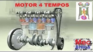 Como Funciona o Motor 4 tempos Animação [upl. by Macswan879]