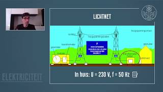 Elektriciteit 28 Huisschakeling Meterkast Groepen en Zekeringen [upl. by Lorelle]