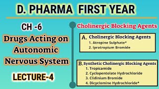 Cholinergic Blocking AgentsDrugs Acting on ANSCH6L4Pharmaceutical chemistryDPharmFirst year [upl. by Eissolf567]