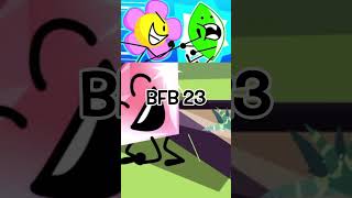 Guess the Bfdi episodes by seeing the thumbnails in black and white 2 100 likes for part 3 bfdi [upl. by Atikihc]