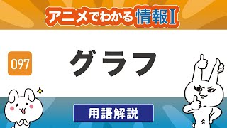 【情報Ⅰ97】グラフとは？Excelでのグラフの作り方も解説！｜情報１の授業動画【高校・共通テスト対策】 [upl. by Odracir]