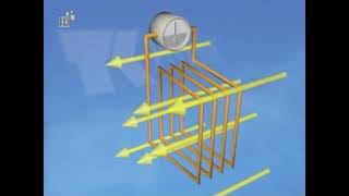 Telekolleg Physik 22 Elektromagnetische Induktion [upl. by Adnirem]