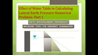 Geotechnical Engineering II KTU Syllabus Module 2 Chapter 24 Numerical Problems  Part 1 [upl. by Mharg815]