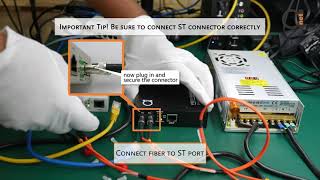 Dual Powered Multimode ST 850nm 48 VDC  110220VAC Fiber Media Converter [upl. by Isabelita]