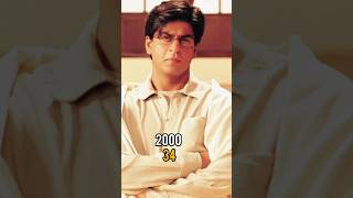 Mohabbatein Cast 20002024 [upl. by Llerut]