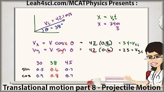 MCAT Physics Projectile Motion in Translational Motion Vid 8 [upl. by Rramaj]