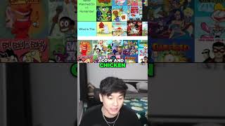 Classic cartoonnetwork Shows Ranked on tierlist cartoon [upl. by Aylward548]