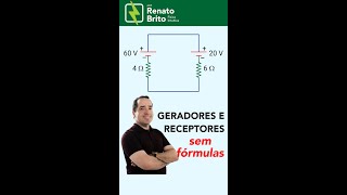 Como aprender Geradores e Receptores SEM FÓRMULAS [upl. by Htiffirg]