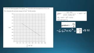 1632 Determine activation energy Ea values from the Arrhenius equation by a graphical method [upl. by Gide]