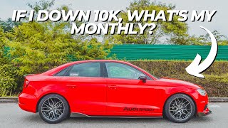 Car buyers guide  Can you afford that car How to calculate downpayment amp monthly installments [upl. by Obala]