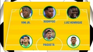 PROVÁVEL ESCALAÇÃO DA SELEÇÃO BRASILEIRA BRASIL X EQUADOR  ELIMINATÓRIAS DA COPA DO MUNDO DE 2026 [upl. by Ytiak347]