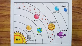 How to Draw Solar System  Solar System Drawing  Solar System Planets DrawingSolar System Diagram [upl. by Lozar]