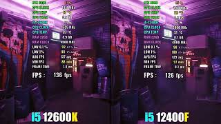 i5 12400F vs i5 12600K  How Much Performance Difference [upl. by Hiamerej]